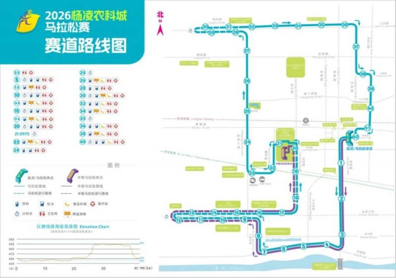 2026杨凌马拉松最全参赛指南（交通+领物+赛道+检录）（5）