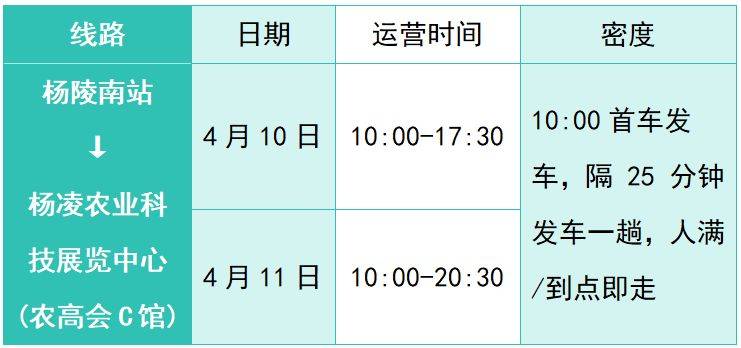 2026杨凌马拉松交通接驳攻略（时间+地点）（2）