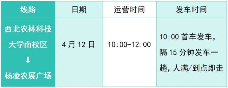 2026杨凌马拉松交通接驳攻略（时间+地点）（7）