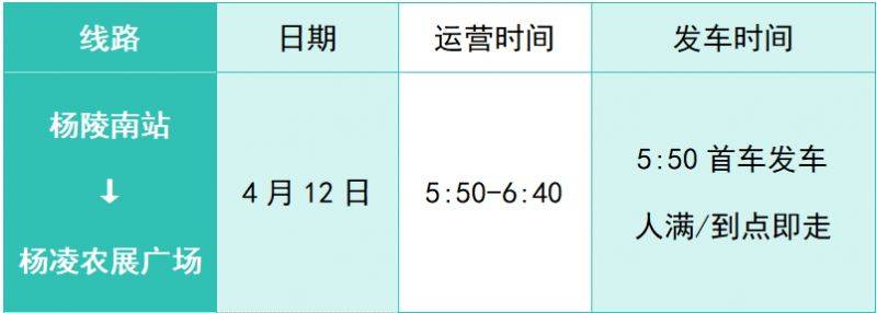2026杨凌马拉松交通接驳攻略（时间+地点）（4）