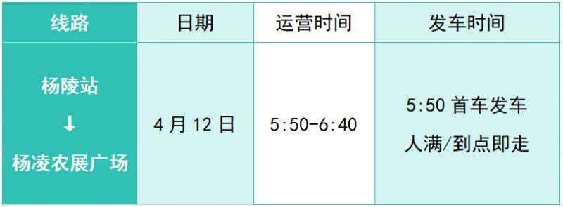 2026杨凌马拉松交通接驳攻略（时间+地点）（5）
