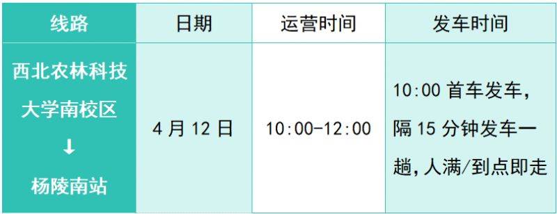 2026杨凌马拉松交通接驳攻略（时间+地点）（8）