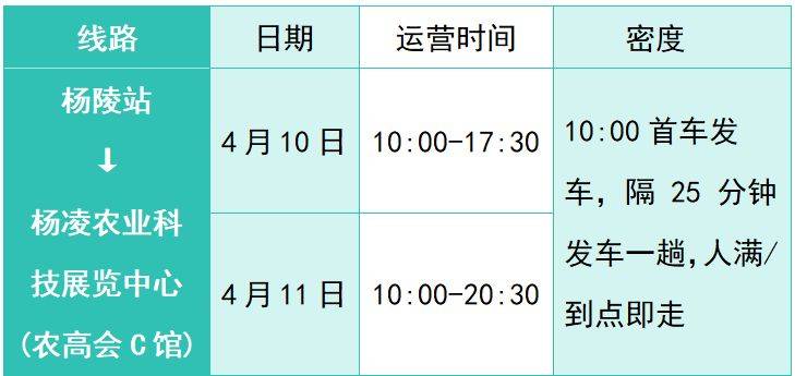 2026杨凌马拉松交通接驳攻略（时间+地点）（3）