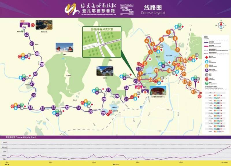 2026年9月27日北京怀柔长城马拉松暨扎耶德慈善跑赛事期间交通管制