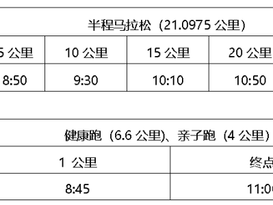 2025金漪湖浙江半程马拉松团体赛竞赛规程