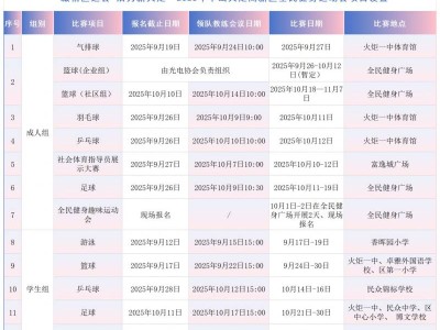 2025中山三乡半程马拉松定档了吗？