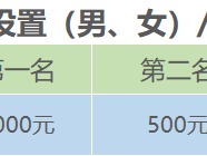 2026爱徒野21公里大理站新年跑(赛事规程)
