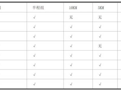 2024吉林长白山雪地半程马拉松报名入口+费用