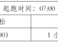 2025普洱墨江半程马拉松(赛事规程)