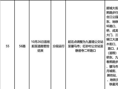 2025年成都马拉松公交线路调整安排