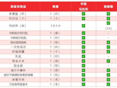2025常州钟楼半程马拉松领物指南（最新）