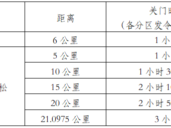 2025一心堂弥勒半程马拉松(赛事规程)