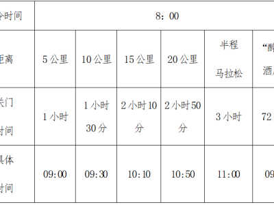 2024宁夏贺兰山东麓葡萄酒产区半程马拉松(赛事规程)