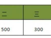2025温州10公里大众等级达标赛奖励机制（泰顺东溪站）