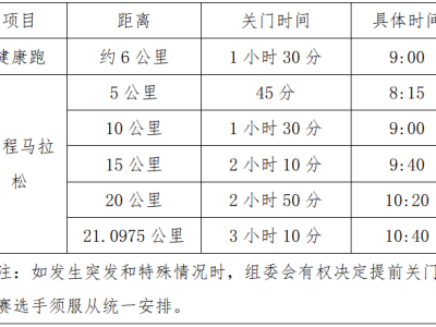2025中新天津生态城半程马拉松(赛事规程)