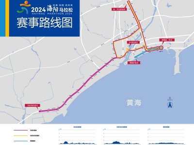 2024海阳马拉松(赛事规程)