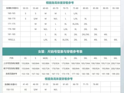 2025杨凌农科城马拉松报名服装尺码如何选择?