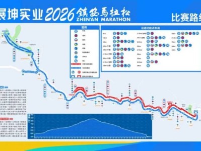 2026镇安马拉松赛实施道路交通管制通告(时间+区域)