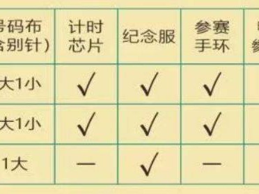 2026徐闻马拉松竞赛规程