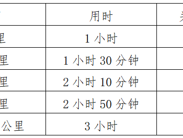 2024阳泉娘子关半程马拉松(赛事规程)