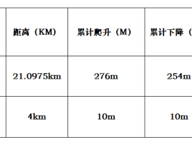 2024杭州西湖(铜鉴湖)山地马拉松(赛事规程)