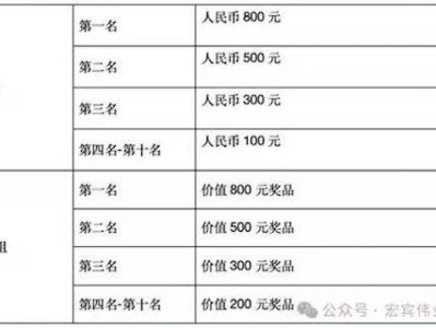2025北京野鸭湖夏季半程马拉松奖励及其它