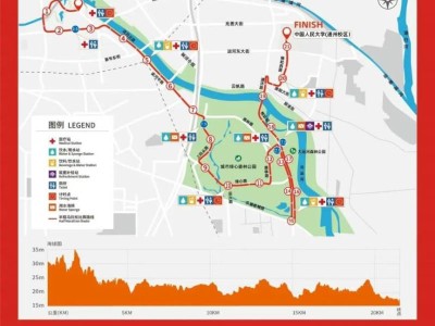 2025北京通州运河半程马拉松路线图公布