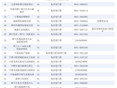 2025银川马拉松参赛福利