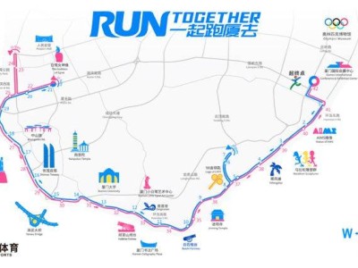 2026厦门马拉松部分道路交通管制（时间+路段）