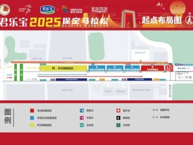 2025保定马拉松分区查询