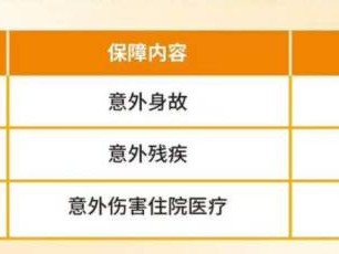 2024南昌马拉松参赛选手保险告知书(保险金额+定点医院)