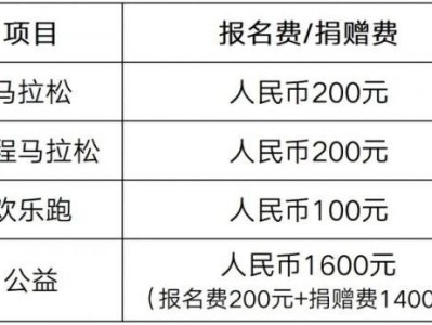 2025无锡马拉松报名几点开始?