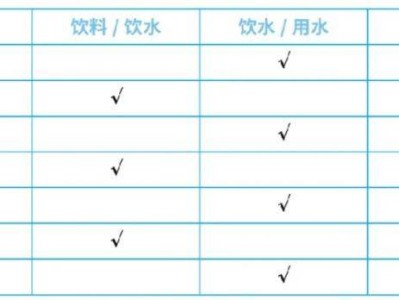 2025济宁太白湖半程马拉松补给安排