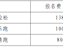 2025福建永定土楼半程马拉松(赛事规程)