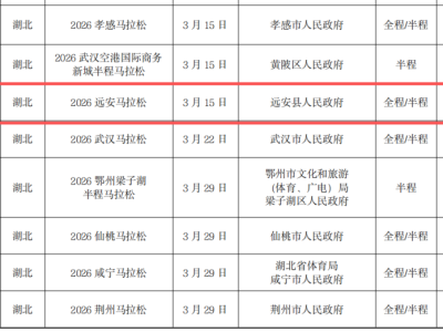 宜昌2026马拉松赛事最新消息