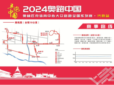 2024“奥跑中国”大众路跑全国系列赛代县站(赛事规程)