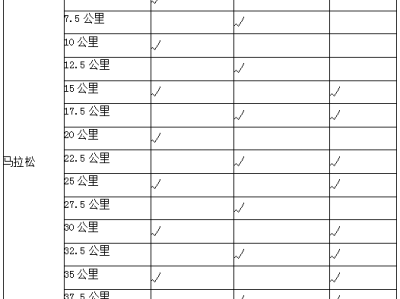 2024横店马拉松有存取物品处吗