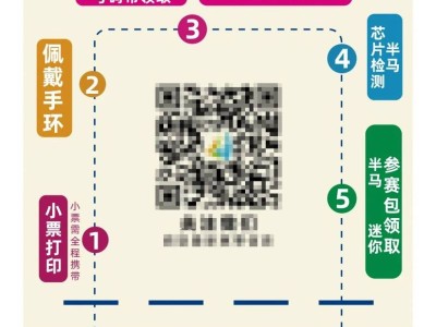 2025青岛蓝谷半程马拉松领物攻略