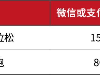 2024连南半程马拉松赛(赛事规程)