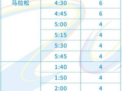 2025嘉兴马拉松急救跑者招募
