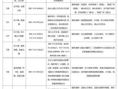 2025济南马拉松赛事118条公交线路临时调整明细