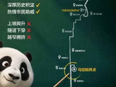 2025成都马拉松路线图+详细路线