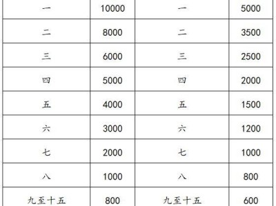 2025查干湖马拉松报名指南(入口+时间+条件+比赛信息)