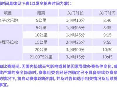 2025粤港澳大湾区女子半程马拉松关门距离和时间