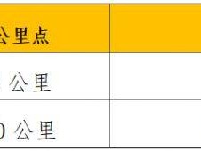 2025年第四十届南宁解放日长跑活动活动规则