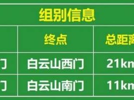 2024白云山山地半程马拉松全攻略（时间＋报名＋费用）