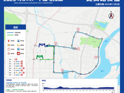 2025南昌赣江半程马拉松(赛事规程)