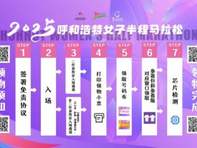 2025呼和浩特女子半程马拉松领物须知
