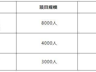 2025年绍兴上虞半程马拉松比赛安排