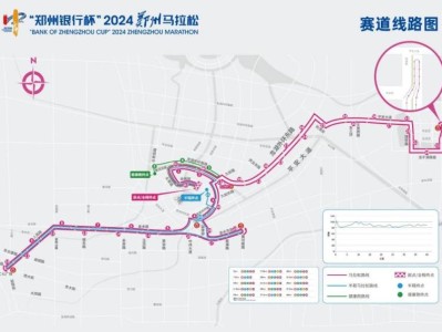 2024郑州马拉松比赛路线（附路线图）